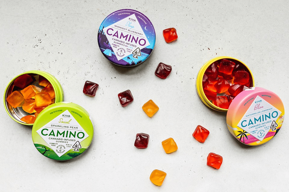 CBD gummies can help you fight various Omicron symptoms